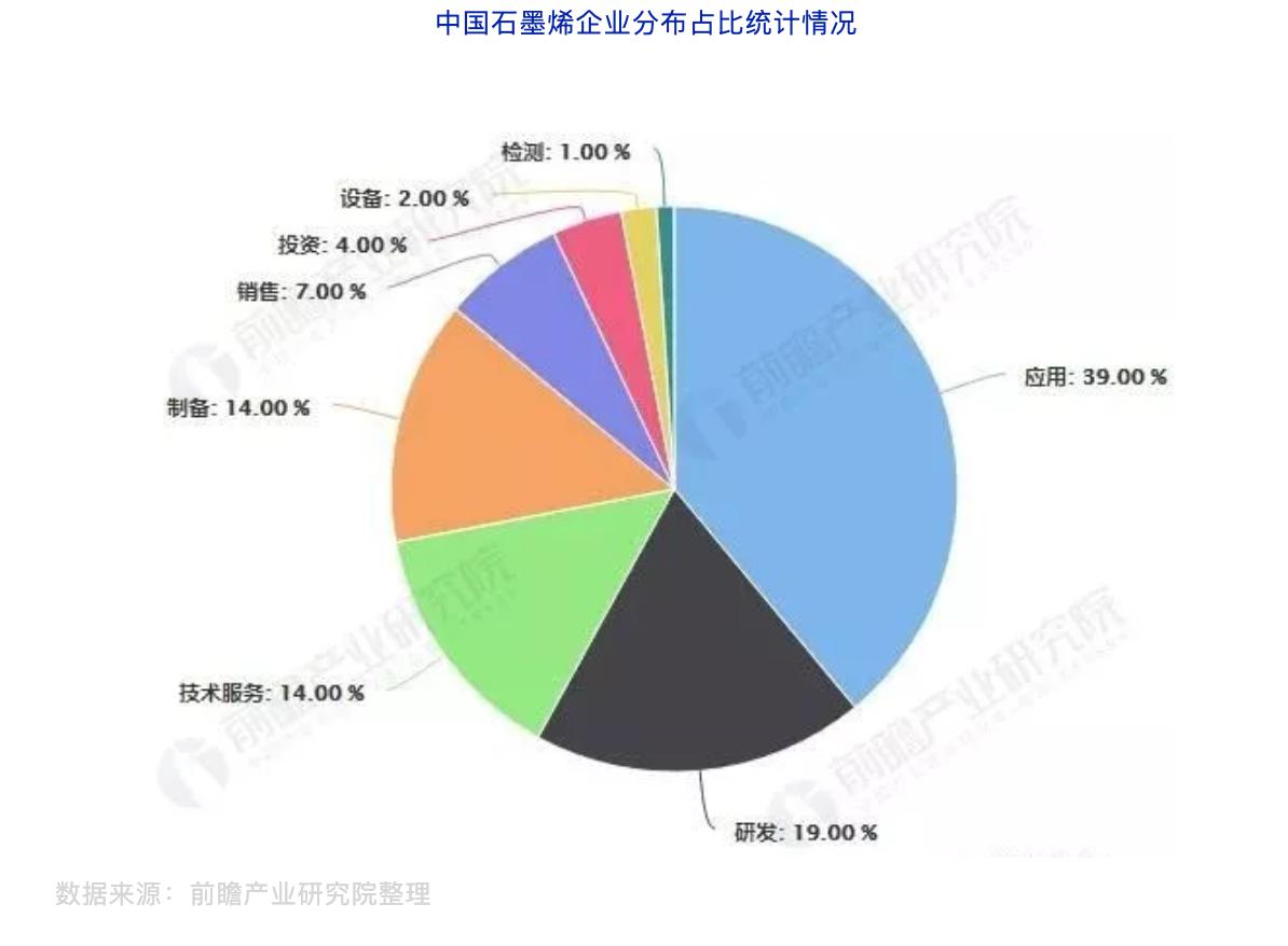 桂陽縣華毅石墨有限公司,郴州石墨球生產,石墨粉,石墨電極銷售