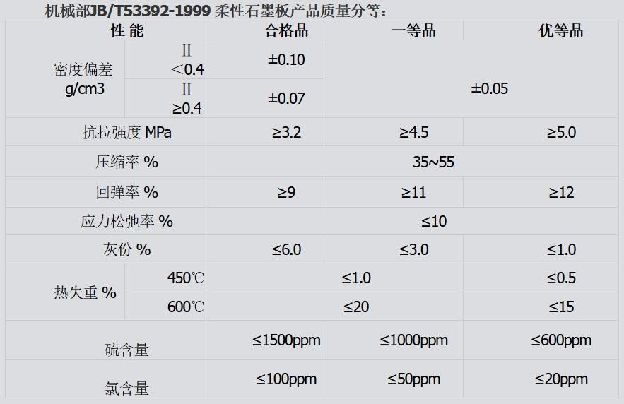 桂陽(yáng)縣華毅石墨有限公司,郴州石墨球生產(chǎn),石墨粉,石墨電極銷售 桂陽(yáng)縣華毅石墨有限公司,郴州石墨球生產(chǎn),石墨粉,石墨電極銷售